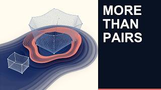 HALO: Hypergraph Wavelets for Complex PDEs | Explainer