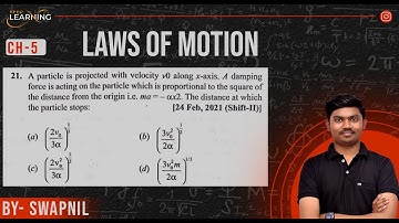 A particle is projected with velocity v0 along x-axis. A damping force is acting on the particle wh