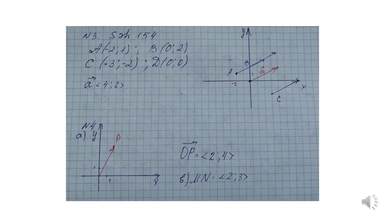 Математика 9 урок-2, Векторы на координатной плоскости - YouTube