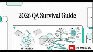 The Modern QA Evolution 2026