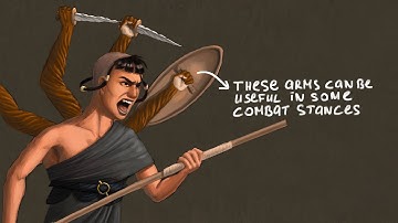 The Tale of the Monks of the Mourning Tree | Worldbuilding & Character design