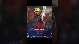 Shoaib Akhtar Shocked on Krunal Pandya batting today IPL 2026 | Ramiz Speaks, PAK Media reaction