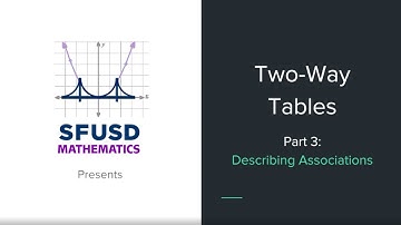 Two-Way Tables Part 3: Describing Associations