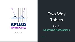 Two-Way Tables Part 3: Describing Associations