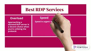 Best rdp services-Buy cheap RDP Online