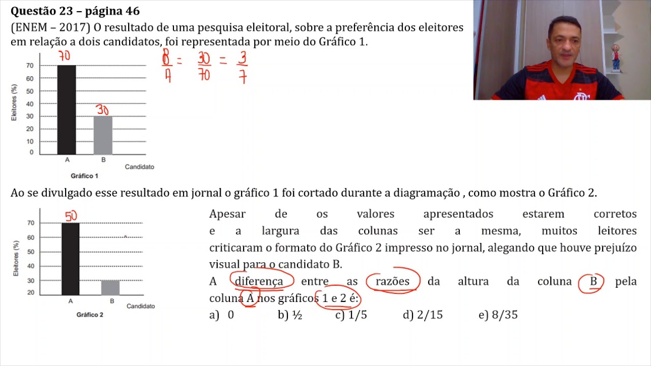 Enem 2015 Em Uma Pesquisa Sobre Pratica