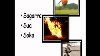 Learning Basque: Pronunciation S/Z/X/J