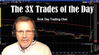 Celebrity The 3X Trades of the Day - Gap Fill - 11.20.18 Net Worth
