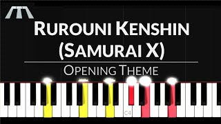 DOC) Samurai X-first Opening Lyrics Japanese