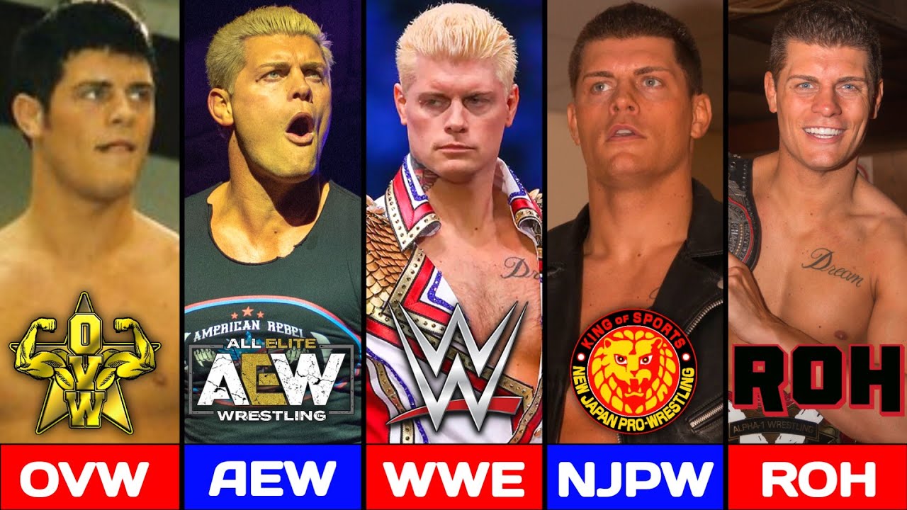 CODY RHODES: WWE vs AEW vs ROH vs OVW vs NJPW - YouTube