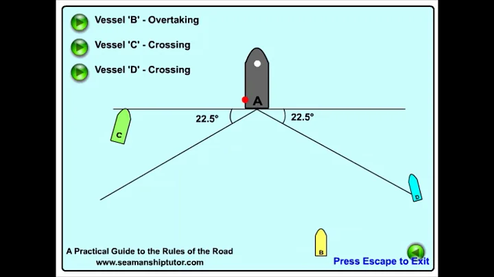 Overtaking between ships - Rule 13 - Rules of the Road - ROR - DayDayNews