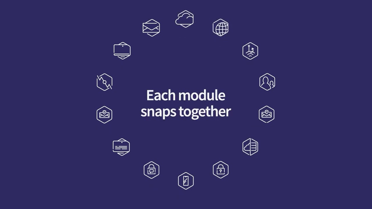 Coro Cybersecurity | Simplified For Lean IT Teams