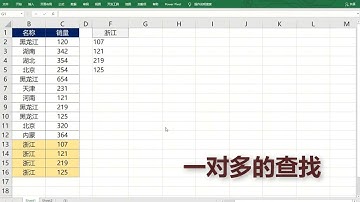 VLOOKUP函数如何实现一对多的查找