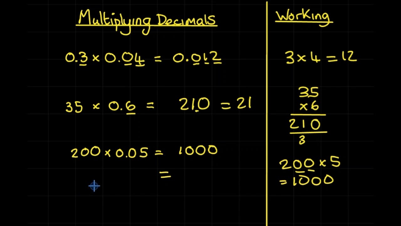 Multiplying decimals
