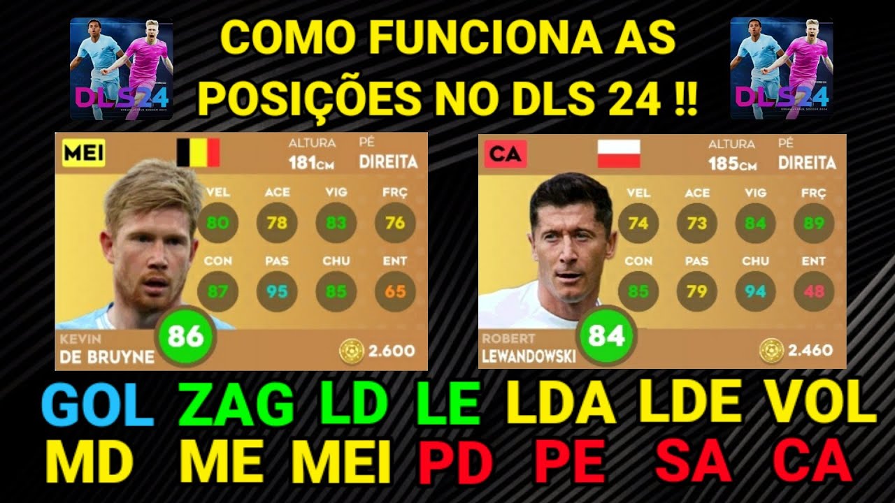 Como Funciona as Posições no DLS 24 !! YouTube