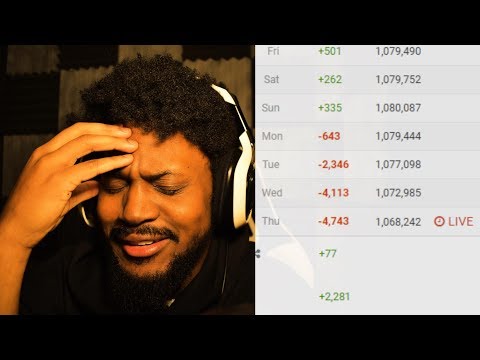 My Channel Is Dead.