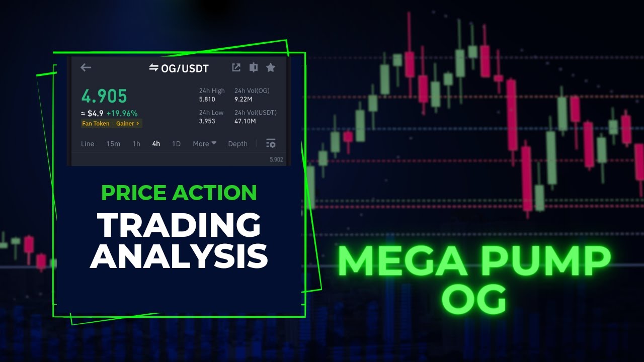 Og coin price prediction og coin news and analysis