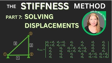 Stiffness Method | Lecture 7 Solving the Stiffness Equation & Displacements + MATLAB Frame Example