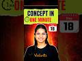 How To Find Age Of Any Person? - Vidhi Mam #maharashtraboard #maths #shorts #ytshorts #shortvideo