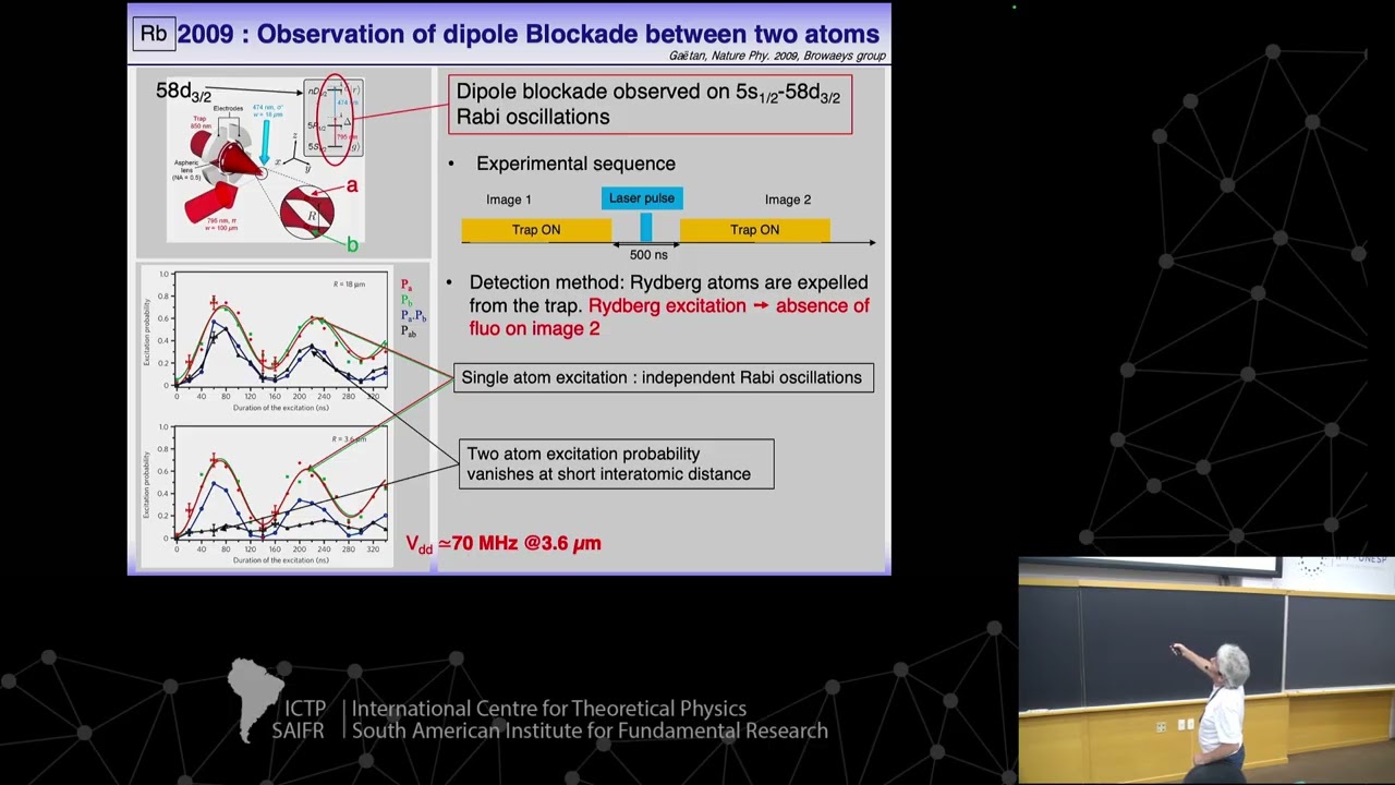 Michel Brune: From cavity QED to quantum simulations with circular Rydberg atoms - Class 5