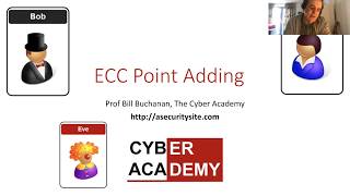ECC Point Add