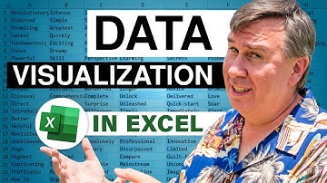 Excel - First Look at Icon Sets, Data Bars, Color Scales in Excel Data Visualization - Episode 396