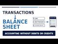 Balance Sheet Transactions