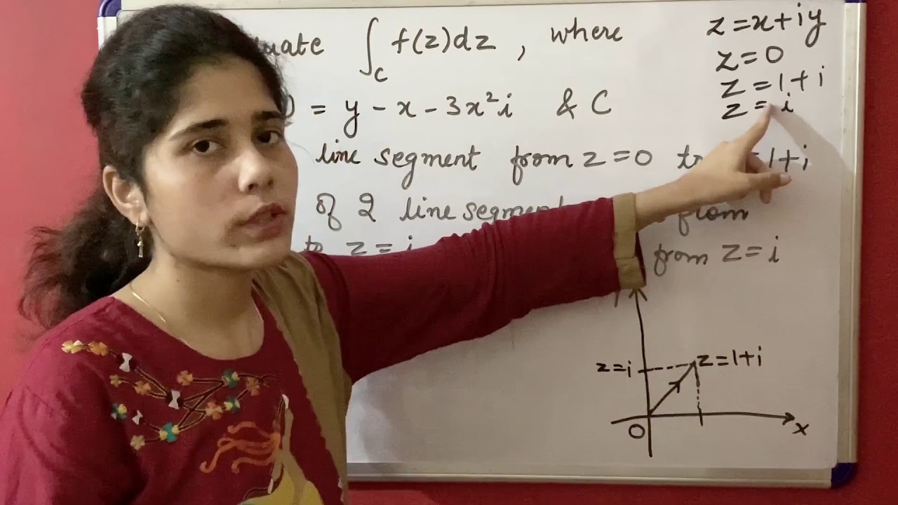 Complex Integration (Complex Analysis)