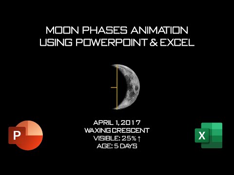Download Moon Phases Animation PPT - PowerPoint Animation Presentation