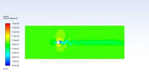von karman vortex at Re=10000 (steady state solver)