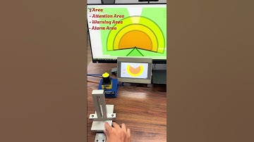 FASS LiDAR Sensor for obstacle avoidance