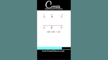 How to check the 3 points are collinear or not? Class 10th Coordinate Geometry | CREATA CLASSES