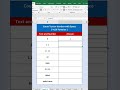 How to Use The LEN Function in Excel