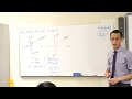 Understanding Angles and Gradients