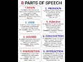 8 PARTS OF SPEECH #ytshorts #shorts #grammar