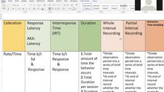Zoom Task List A Thursday Part 2 Yenisbel