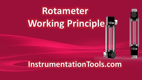 Rotameter Working Principle