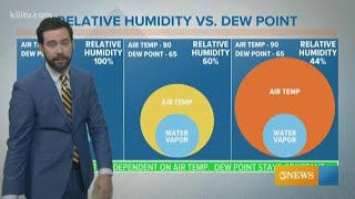 WEATHER BLOG: Why dew point is superior to relative humidity when talking about how humid it is outs