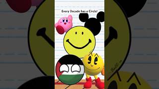 Every Decade has a Circular Character! #pacman #countryballs