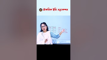 তথ্য ও যোগাযোগ প্রযুক্তি Html Table