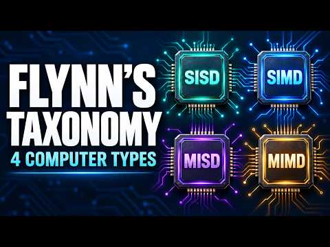 Flynn's Taxonomy Explained: SISD, SIMD, MISD and MIMD