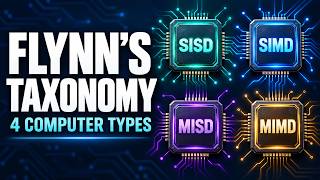 Flynn's Taxonomy Explained: SISD, SIMD, MISD and MIMD