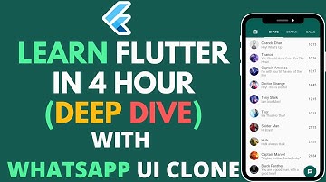 Flutter Course For Beginners [2022]