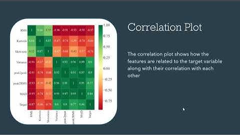 Using Machine learning for fault diagnosis and prognosis
