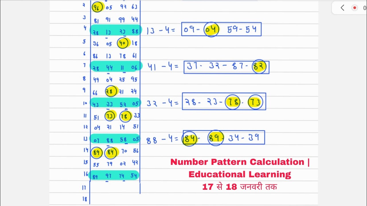 Number Pattern Calculation | Educational Learning