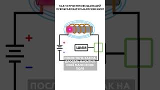 Повышающий преобразователь напряжения #электроника #индуктивность