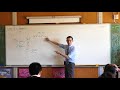 Understanding Parabolas and Their Properties