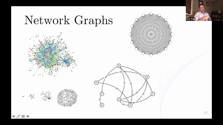 Complexity and Emergence: Part 6 (Quantifying Complexity)