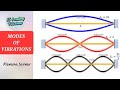 MODES OF VIBRATION #rizwanasarwar #ssacademyrizwana #harmonics #modesofvibration #physics #dubai