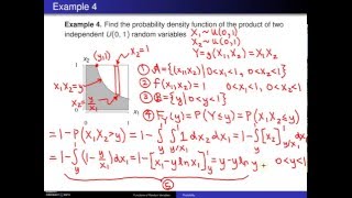 Cumulative distribution technique -- Example 4